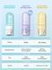 Фиксирующий спрей для лица Press Refresh Setting Spray 10045 фото 8