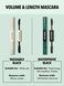 Туш для об'єму і довжини All-In-One-Green 10098 фото 4