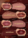 Набір SHEGLAM Ember Rose 10302 фото 6