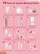 Адвент календар Sugar, Spice & Everything Glam Advent Calendar Box 10352 фото 6