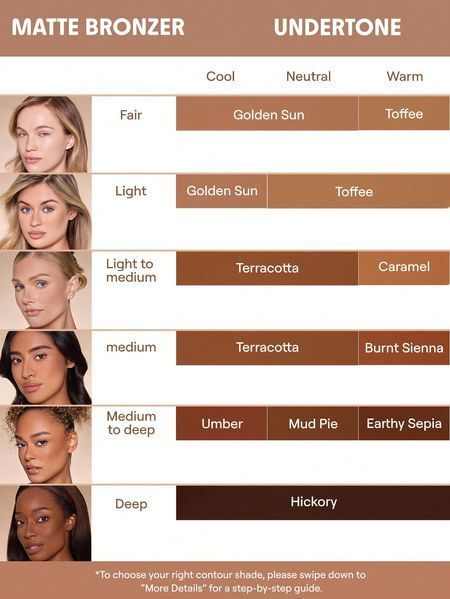 Матовый жидкий бронзер Sun Beam Matte Liquid Bronzer-Caramel 10415 фото