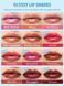 Блеск-увеличитель для губ Pout-Perfect Shine Lip Plumper-Pink Flamingo 10416 фото 6