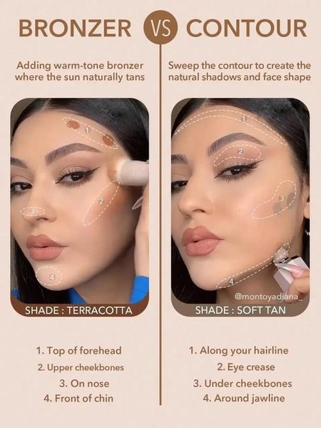 Жидкий кремовый контуринг Sun Sculpt Liquid Contour Soft Tan 10270 фото
