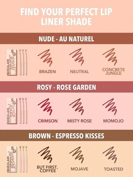 Набор карандашей-лайнеров для губ So Lippy Lip Liner Set - Au Naturel 10382 фото