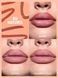 Набор карандашей-лайнеров для губ So Lippy Lip Liner Set - Au Naturel 10382 фото 4