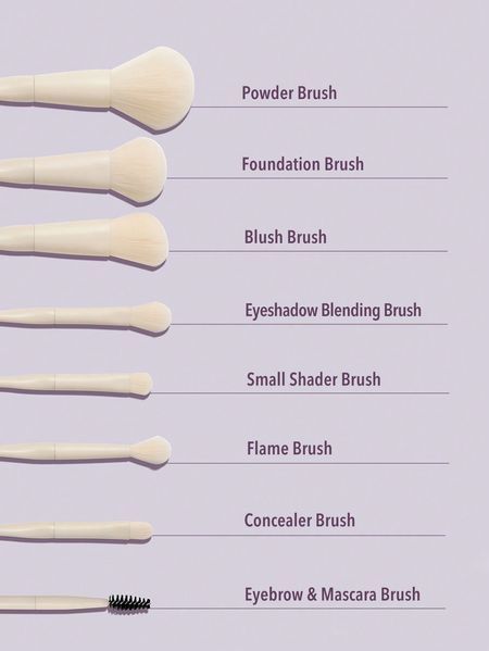 Набір пензлів для макіяжу Pro Core Brush Kit 8 шт 10340 фото