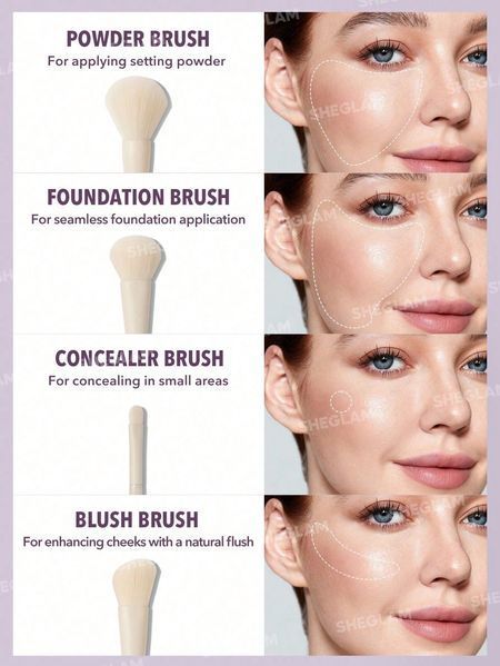 Набір пензлів для макіяжу Pro Core Brush Kit 8 шт 10340 фото